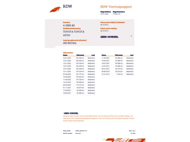 Toyota Aygo 1.0 VVT-i Dynamic Blue Automaat 2013 Benzine 39