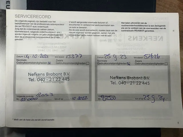 Peugeot 208 1.2 PureTech GT-Line 2020 Benzine 37