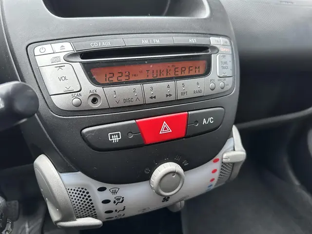 Peugeot 107 1.0 Active 2014 Benzine 10