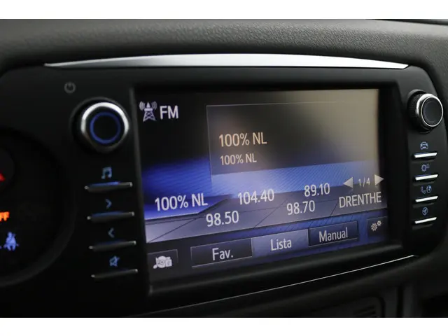 Toyota Yaris 1.5 Hybrid Aspiration 2017 Hybride Benzine 8