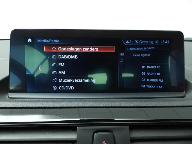 BMW 2 Serie Cabrio 220i 2018 Benzine 42