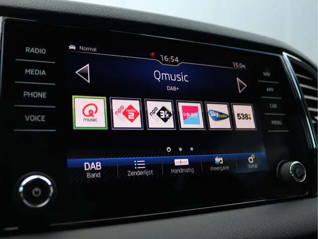 Škoda Karoq 1.5 TSI ACT Sportline 2019 Benzine 44