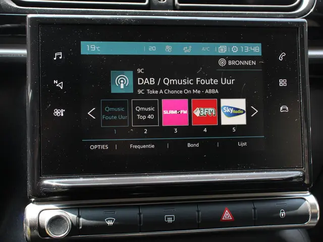 Citroën C3 1.2 PureTech S&S Feel Edition 2018 Benzine 26