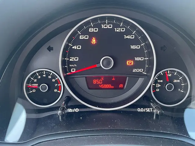 SEAT Mii 1.0 Sport Connect, VERKOCHT !!! 2016 Benzine 17