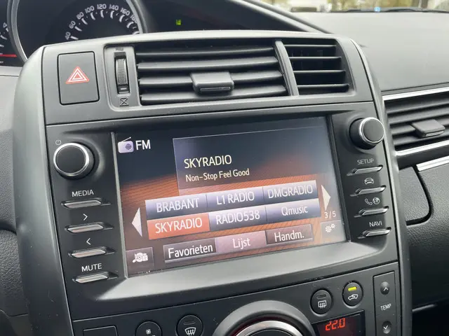 Toyota Verso 1.8 VVT-i Dynamic 7 Persoons 2016 Benzine 19