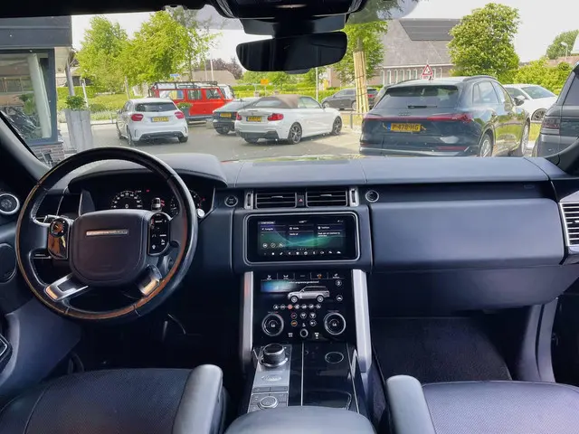 Land Rover Range Rover 4.4 SDV8 Autobiography 2018 Diesel 6