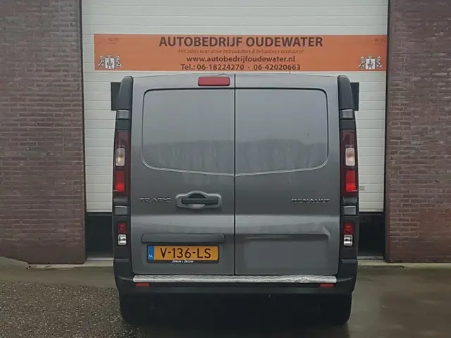 Renault Trafic 1.6 dCi T27 L1H1 Comfort 2018 Diesel 6