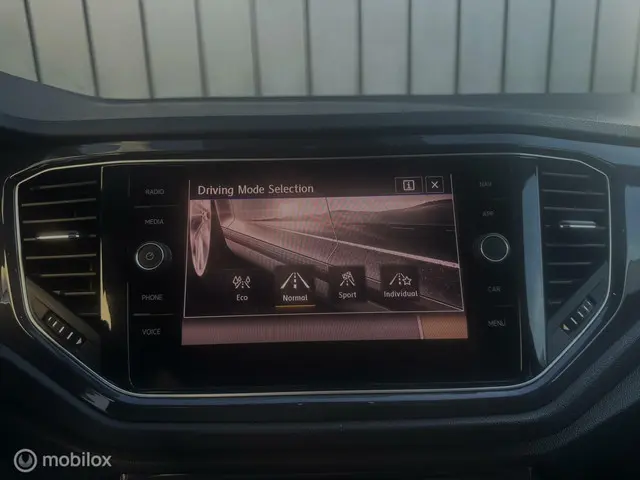 Volkswagen T-Roc 1.5 TSI Sport Business R 2019 Benzine 18