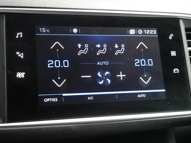 Peugeot 308 SW 1.2 Blue Lease Allure 2021 Benzine 22