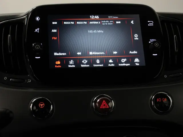 Fiat 500 1.2 Automaat Sport 2019 Benzine 35