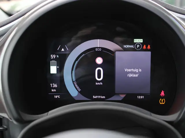 Fiat 500 Icon 42 kWh 2021 Elektrisch 16