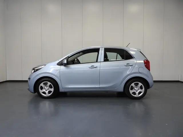 Kia Picanto 2