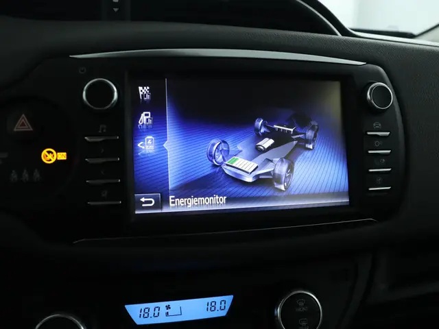 Toyota Yaris 1.5 Hybrid Dynamic 2020 Hybride Benzine 52