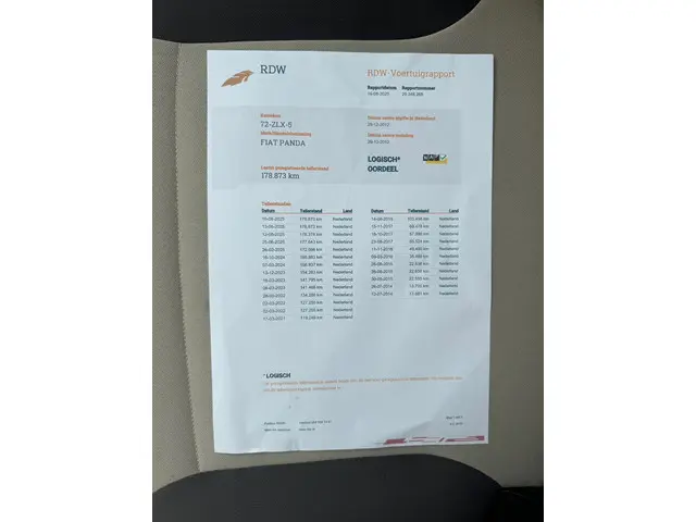 Fiat Panda 0.9 TwinAir Lounge 2012 Benzine 11