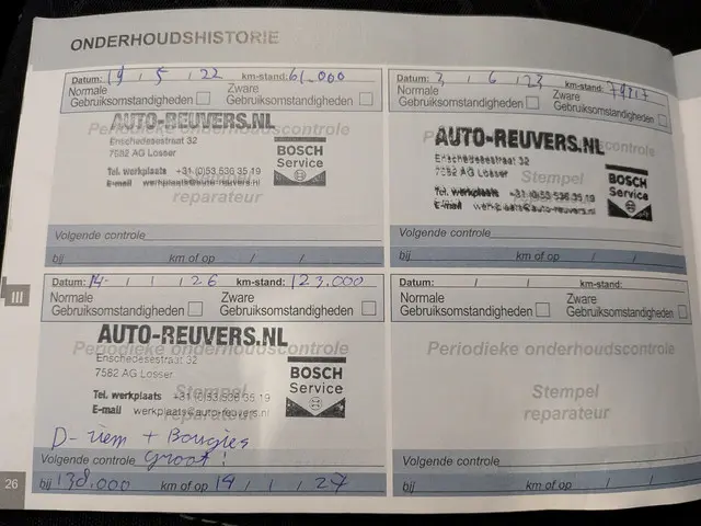 Peugeot 2008 1.2 PureTech Blue Lion 2017 Benzine 25