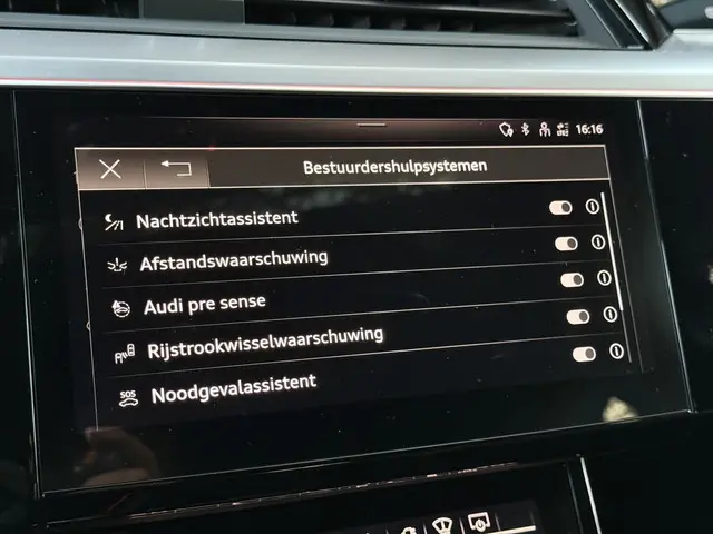 Audi e-tron S quattro 95 kWh 2021 Elektrisch 80