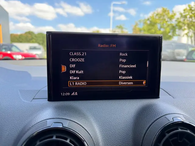 Audi Q2 1.4 TFSI CoD Sport Pro Line, 150 pk 2018 Benzine 37