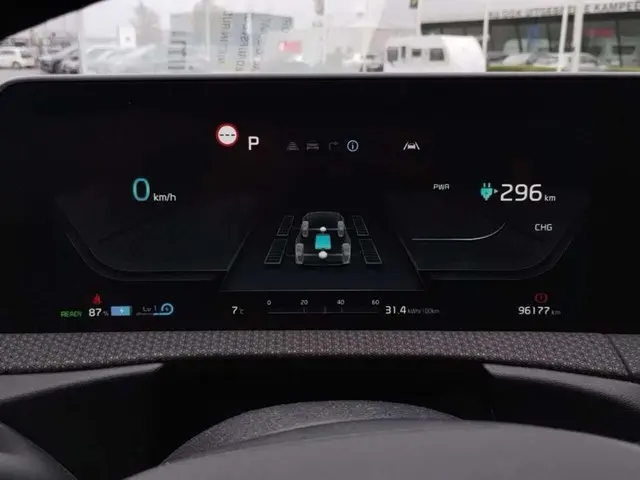 Kia EV6 Plus AWD 77.4 kWh 2022 Elektrisch 6
