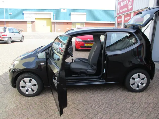 Volkswagen up! 1.0 take up! BlueMotion 2013 Benzine 9