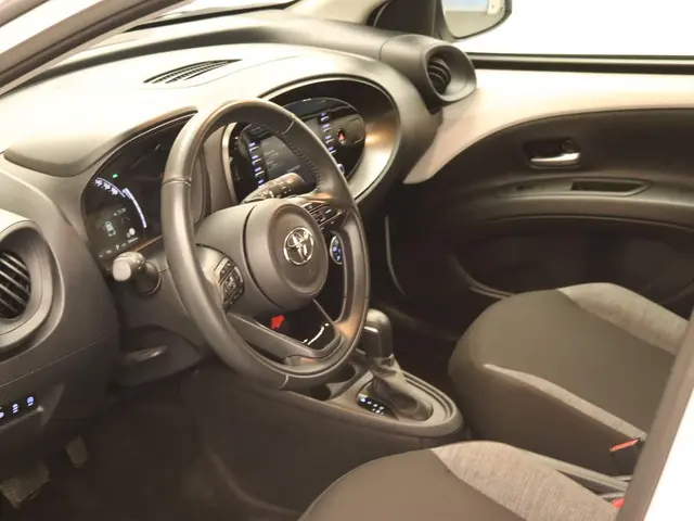 Toyota Aygo X 1.0 VVT-i S-CVT Play 2023 Benzine 3