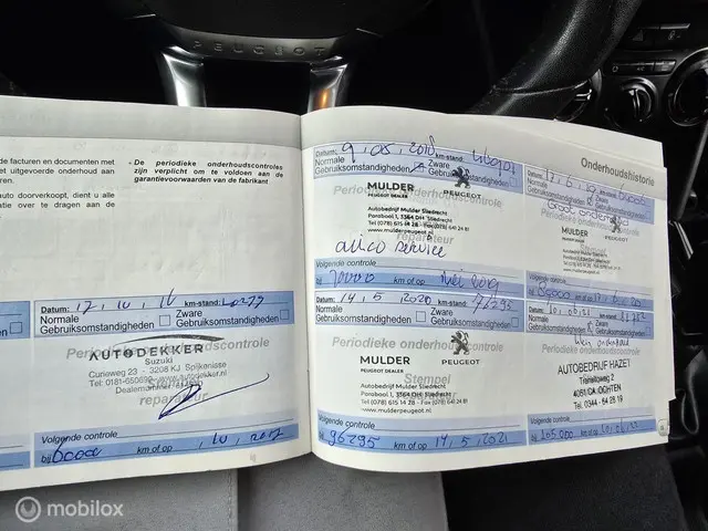 Peugeot 2008 1.2 VTi Active Nette staat! 2013 Benzine 22