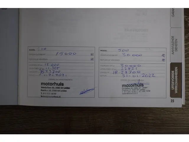 Fiat 500 0.9 TwinAir Turbo Sport 2019 Benzine 35