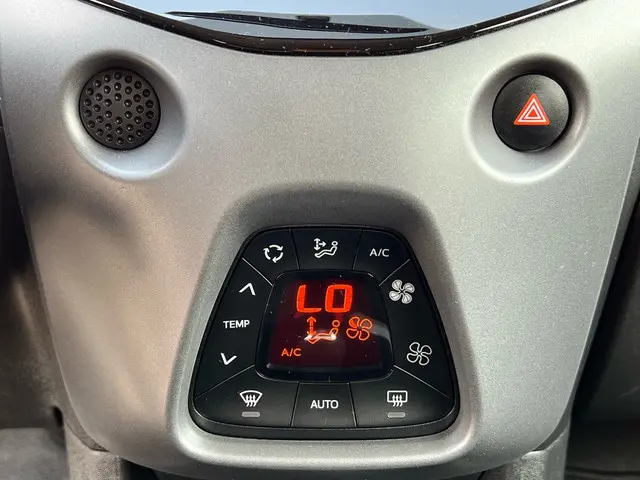 Toyota Aygo 1.0 VVT-i x-joy Automaat 5-deurs 2019 Benzine 30