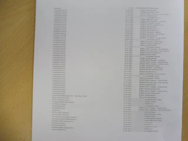 Renault Clio Estate 0.9 TCe Limited 2020 Benzine 8