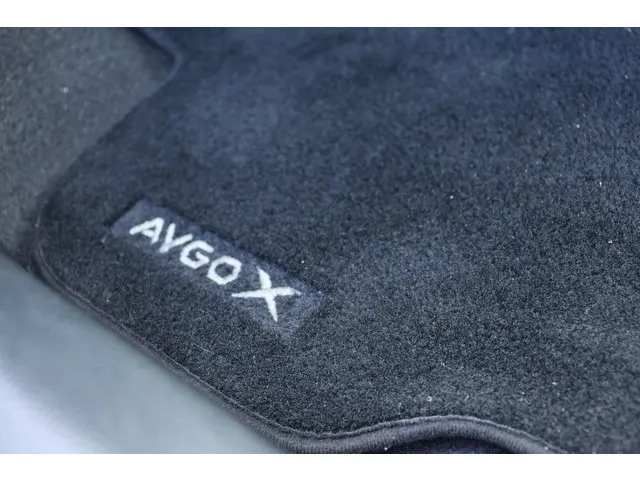 Toyota Aygo X 1.0 VVT-i MT Play, 2024 Benzine 24