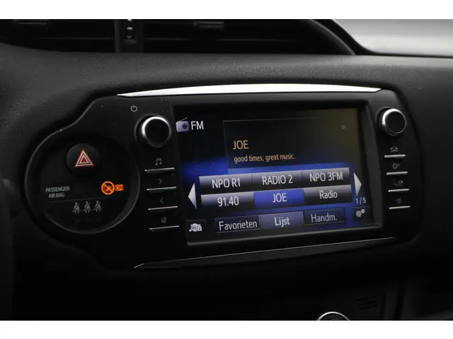 Toyota Yaris 1.5 Hybrid Executive 2017 Hybride Benzine 20