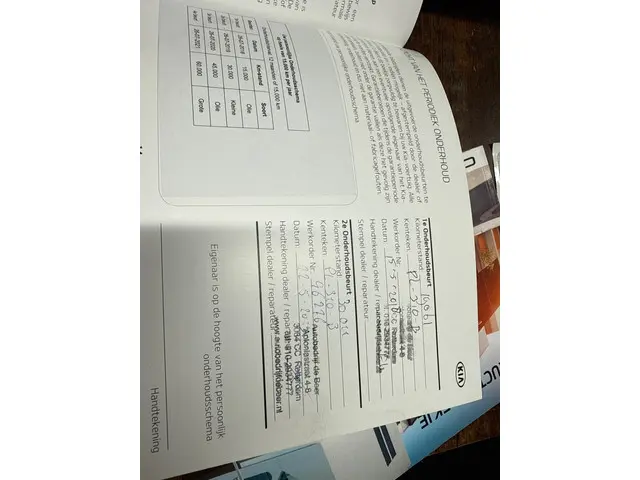 Kia cee'd 1.0 T-GDi GT-Line Summer Edition 2017 Benzine 23