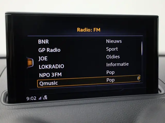 Audi A3 Limousine 35 TFSI/150PK S Line 2019 Benzine 41