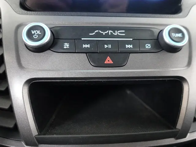 Ford Transit Connect 1.5 EcoBlue L2 Trend 2023 Diesel 22