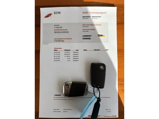 Škoda Kodiaq 1.5 TSI Sportline Business 2023 Benzine 28