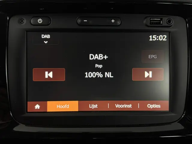 Dacia Spring Expression 27 kWh 2024 Elektrisch 43