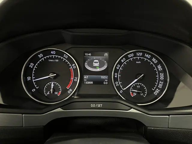 Škoda Superb 1.4 TSI ACT Ambition Business 2018 Benzine 4