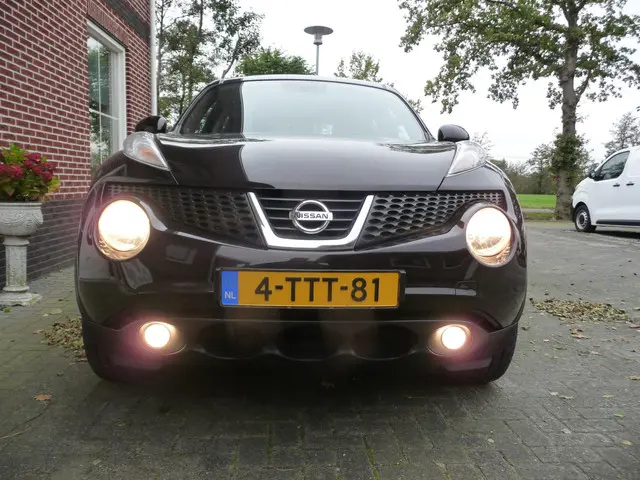Nissan Juke 1.6 Business Edition 2013 Benzine 4