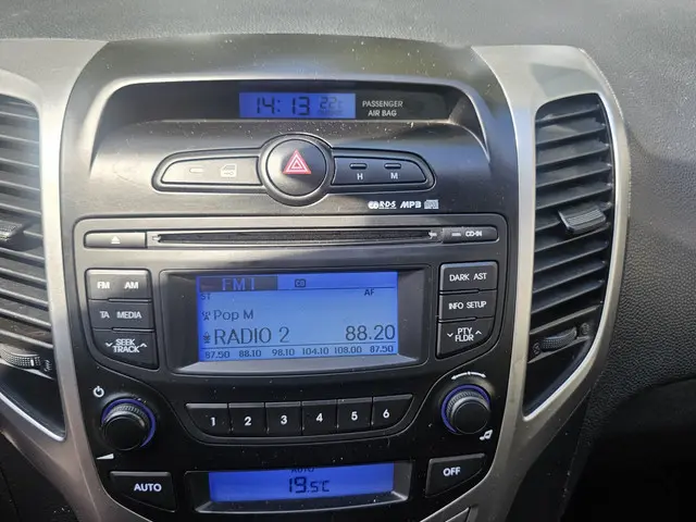 Hyundai ix20 1.4i i-Vision Pano-dak/Trekhaak 2012 Benzine 18