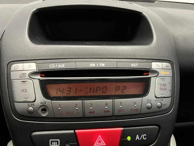 Peugeot 107 1.0 Active 2012 Benzine 29