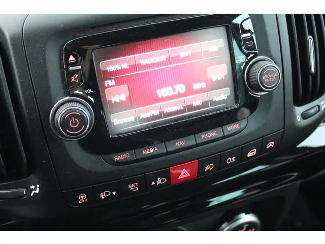 Fiat 500L 0.9 TwinAir Trekking 2013 Benzine 23