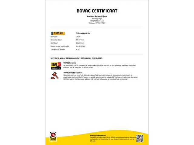 Volkswagen e-up! e-up! 2018 Elektrisch 3