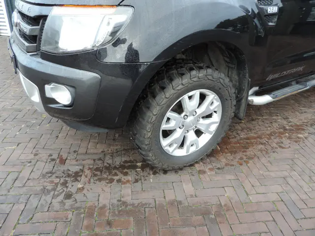 Ford Ranger 3.2 TDCi Wildtrak Super Cab 2015 Diesel 7