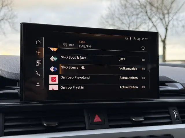 Audi A4 Avant 35 TFSI Aut. Business Sport 2021 Benzine 25