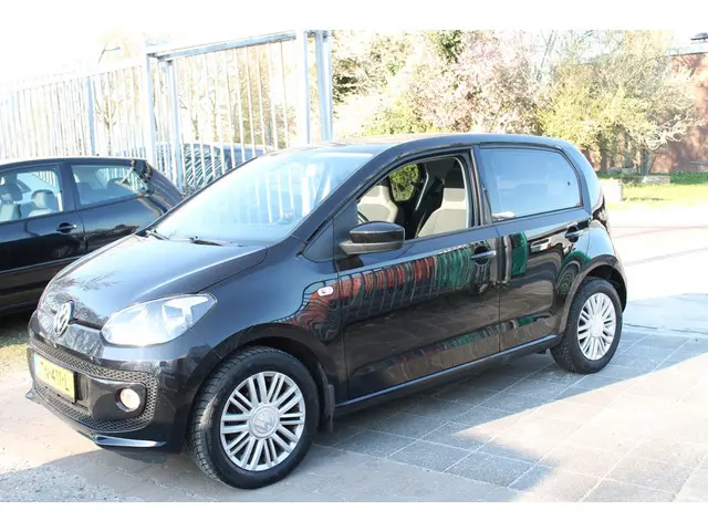 Volkswagen up! 1.0 high up! BlueMotion 2013 Benzine 1