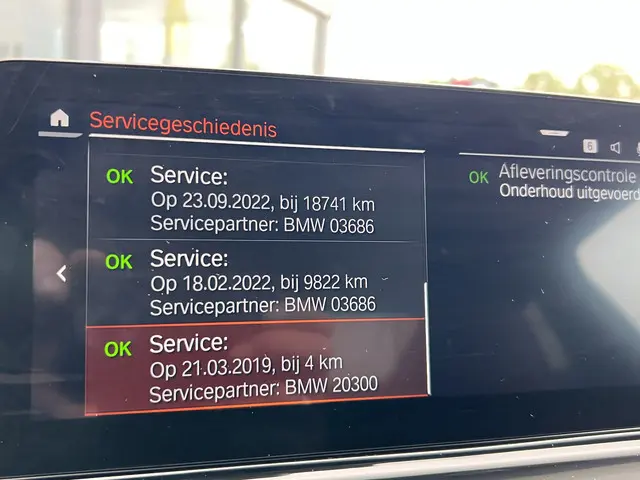 BMW 8 Serie M850i xDrive High Executive 2020 Benzine 44