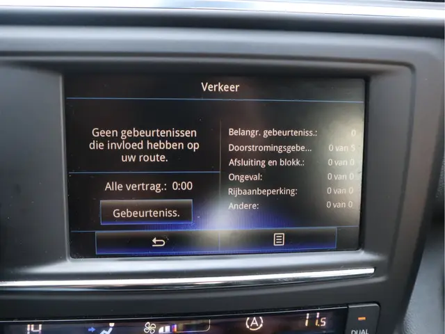 Renault Kadjar 1.2 TCe 2017 Benzine 17