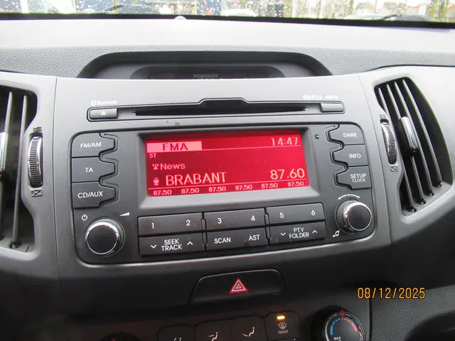 Kia Sportage 1.6 GDI EconomyLine 2013 Benzine 15