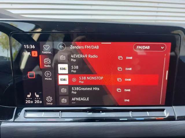 Volkswagen Golf 1.5 TSI Life Business 2021 Benzine 21