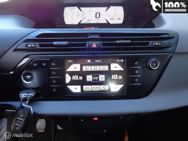 Citroën C4 Picasso 1.2 PureTech Selection 2015 Benzine 17