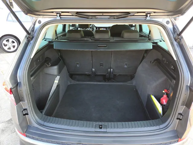 Škoda Kodiaq 1.5 TSI Business Edition 2023 Benzine 13